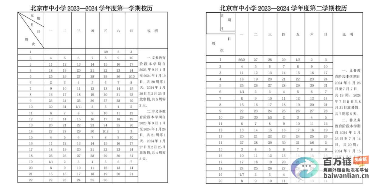 2024年北京口岸出入境人员激增 逾1800万人次 (2024年北京养老金计发基数)